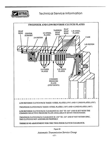 A604 (41te) Transmisión Automática (manual De Reparación) (Usado)