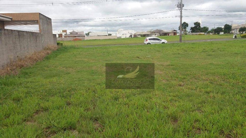 Imagem 3 de 4 de Terreno Residencial À Venda, Loteamento Parque Chapada De Itu, Itu. - Te0191