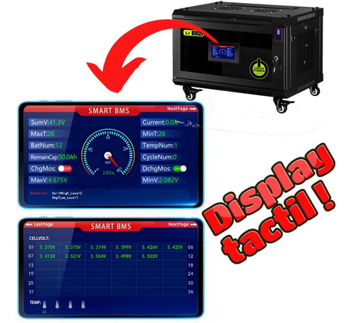 Imagen 5 de 10 de Kit Solar Must Vivienda 8800watts/dia Bateria De Litio M9l