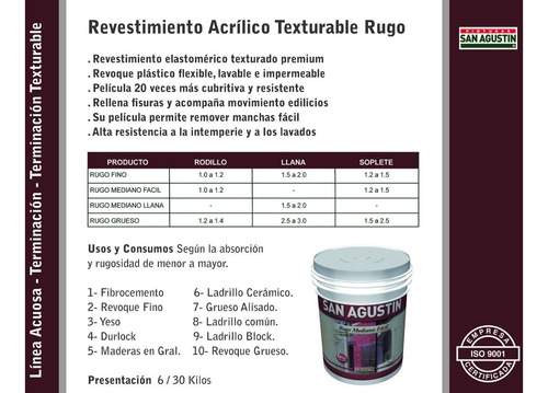 Imagen 7 de 8 de Revoque Plastico Texturado San Agustin Rugo X 30 Kg