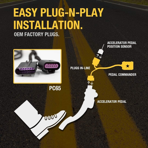 Pedal Commander - Aumenta La Respuesta Del Acelerador Toyota
