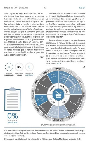 Biblia Rvr Estudio Mensaje Profético Y Escatológico Rústica