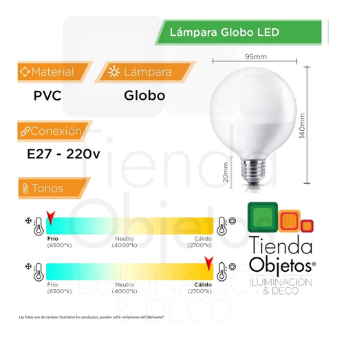 Imagen 3 de 7 de Lampara Led Globo 12w = 75w Candil 1055lm E27 220v