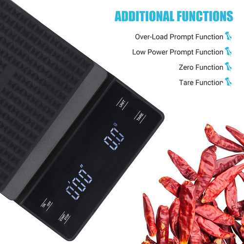 Báscula Digital De Alta Precisión Con Pantalla Led