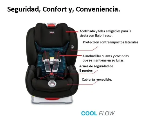 Britax marathon cool flow cheap