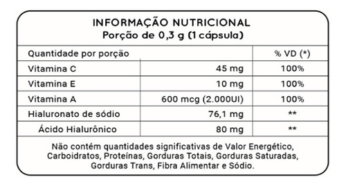 Acido Hialurônico Bionatus 80mg 30caps