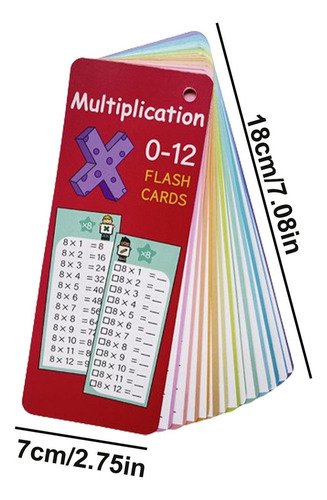 Tarjetas Didácticas De Matemáticas Tarjetas Didácticas