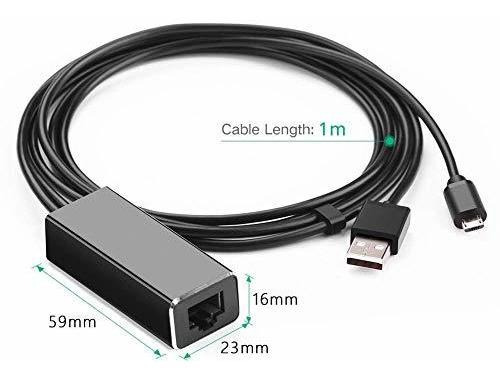 Ethernet Adapter For Fire Tv Stick Gen All New Ultra 2 1 Uf