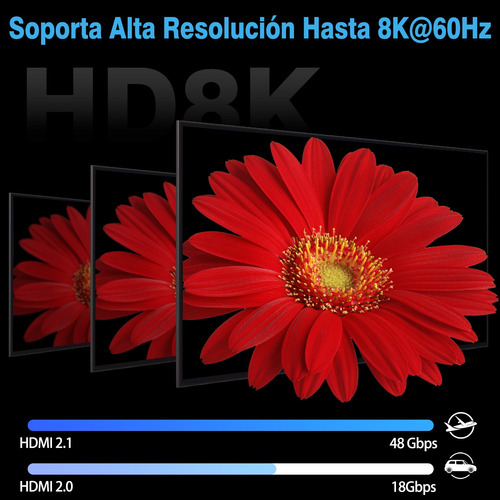 1x2 Splitter Hdmi Divisor Hdmi 8k Extractor De Audio Hdcp2.3