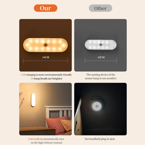 Luz Nocturna Activada Por Movimiento Luz Nocturna Con Sensor