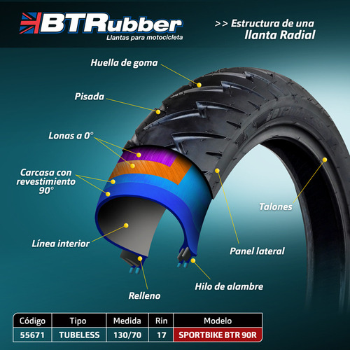 Llanta 130/70-17 Para Moto Tvs Apache Rtr 200 4v Efi