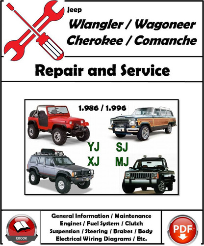 Manual Taller Jeep Wagoneer/wrangler/cherokee/comanche 87-95