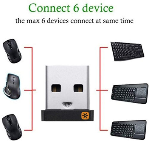Receptor Logitech Unifying - Para Mouse Y Teclado (Usado)
