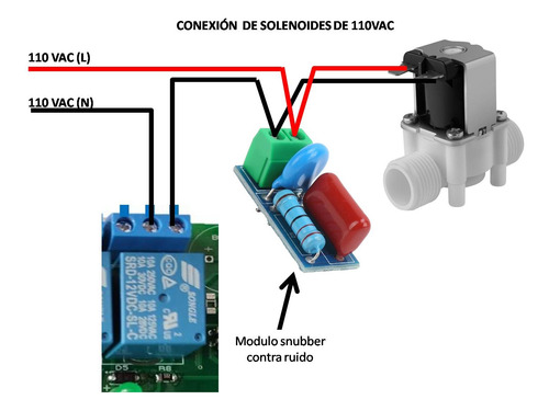 Circuito Vending De Agua Por Flujo 3 Llenados Con Enjuague