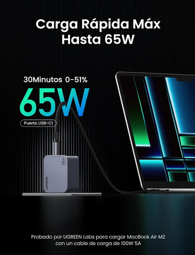 Cargador Ugreen Nexode Pro 65w