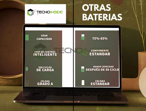 Bateria Compatible Con Hp Elitebook 8440p Caliadad A