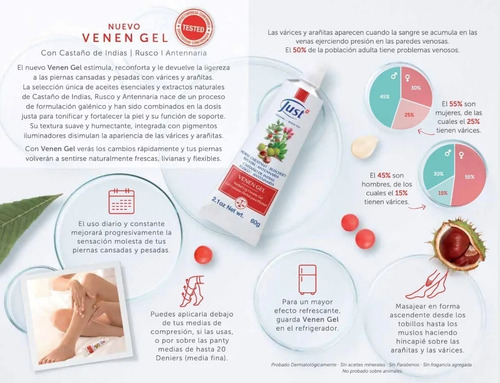 Imagen 5 de 6 de Nuevo Venen Gel De Swiss Just Envío Gratis