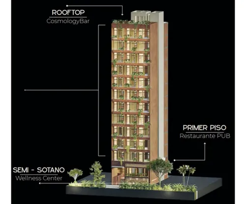 Venta De Apartaestudio En Laureles, Para Renta Corta - Airbnb