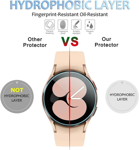 4 Protectores Vidrio Templado Samsung Galaxy Watch 4/5 40mm