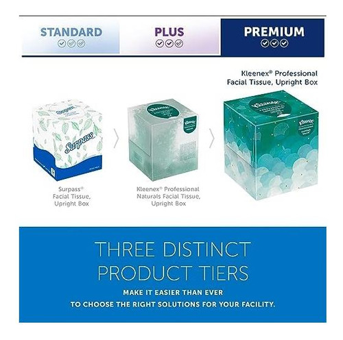Formato De Tejido Facial Profesional De Kleenex, A Granel, 2