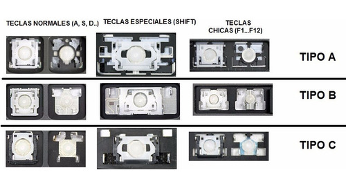 Teclas Negras Lenovo Thinkpad T440 T440s E440 L440 E431 T540