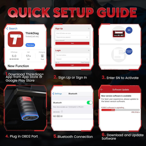 Obd2 Scanner Thinkdiag Bluetooth Full System Bidirectiona...