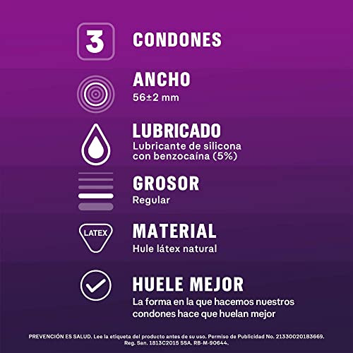 Sico Clímax Mutuo Condones Retardantes Texturizados