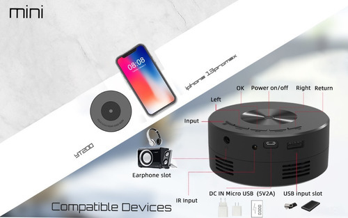 . Mini Proyector Portátil Hd 1500 Lúmenes Usb Celular Mesma
