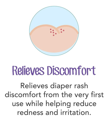 Imagen 3 de 6 de Crema Antipañalitis Desitin Rapid Relief