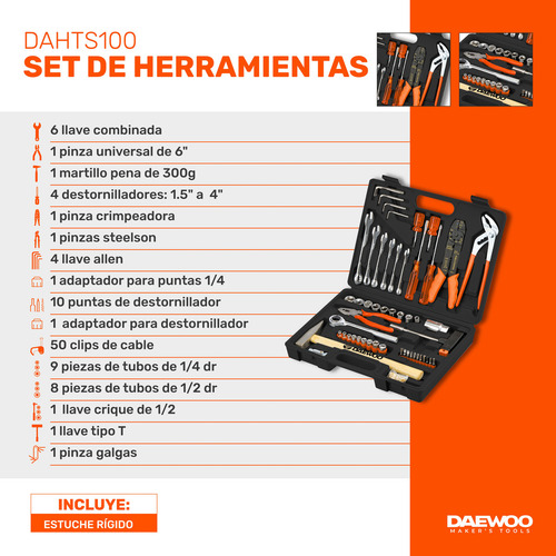 Kit Herramientas Daewoo Dahts100 100 Pzs Maletín Negro