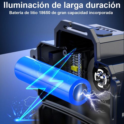 SUMLIN Linterna Minero LED Recargable Con Sensor de inducción, Lámpara LED Campamento, Luces Cabeza Iluminación Portátil Recargable Usb Faros Caza Con Zoom Potente