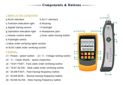 Detector De Cabo Gm60 Wire Tracker Network Cable Tester Para
