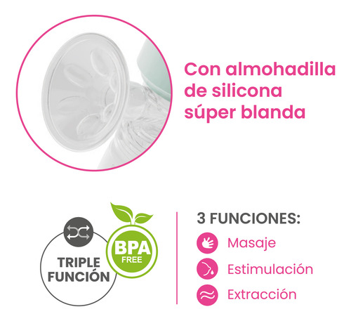 Sacaleche Eléctrico Bbf Todo En Uno - Triple Función