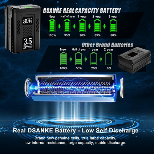 Dsanke - Batería De Iones De Litio De 80 V Y 3500 Mah De Rep