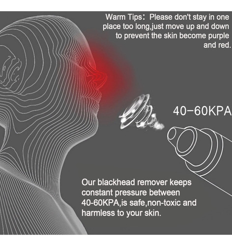 Removedor Acne Puntos Negros Limpiador Facial Usb Exfoliante
