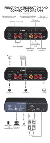 Interface De Áudio Teyun Q26, 32bits 384khz, Pronta Entrega