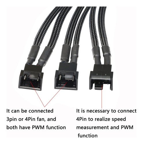 Xmsjsiy Sata A 3 Pines 4 Pines Pwm Adaptador De Ventilador H