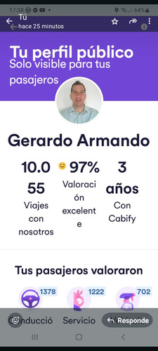 Chofer Busco Alquiler De Auto A Cargo Para Uber.
