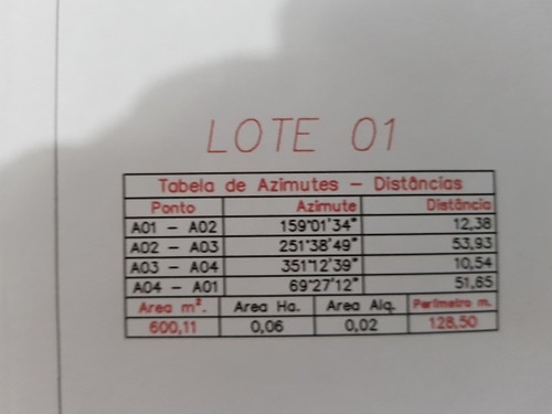 Imagem 8 de 21 de Excelente Negocio Área Para Empreendimento Com Vista Para Pedra - Ac-2018