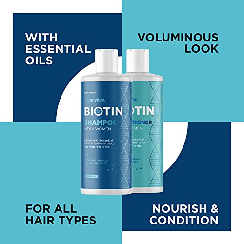 Set De Champú Y Acondicionador Voluminizador De Biotina Con