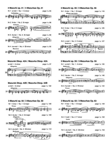 Chopin: Mazurkas, Series A, Opp. 6-41 & Opp.50-63 For Piano
