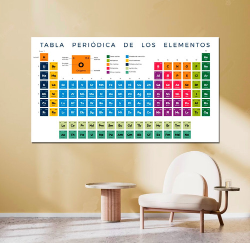 Cuadro Decorativo Tabla Peridica Elementos Quimica 90x50 Cms