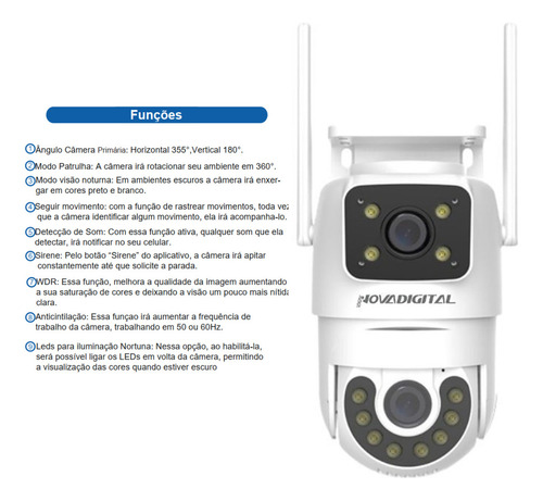 Câmera De Segurança Dupla Externa Dual Wi-fi Smartlife Alexa Branco