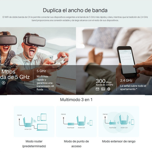 Router Inalámbrico De Banda Dual Ac750, Tp-link Archer C24