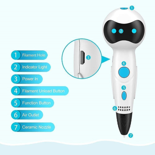 Lápiz Impresora 3d Robot Sm-04 Con 54mts De Filamentos Blanc