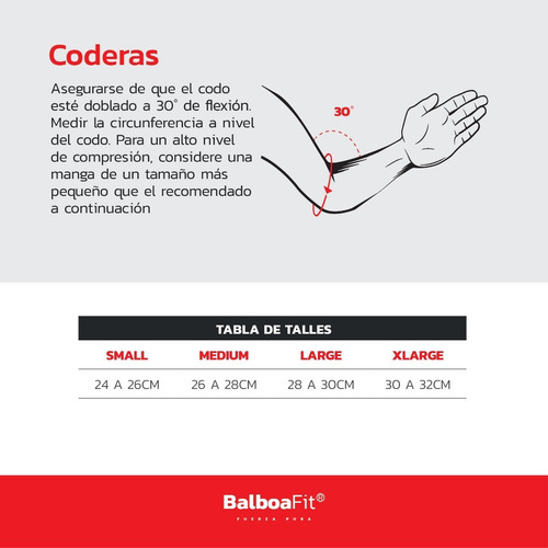 Coderas De Neoprene 5mm Balboafit Negras Por Unidad