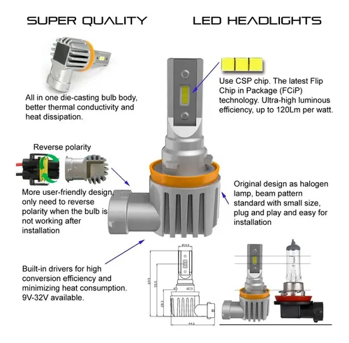 Luces Led Canbus Neblineros Suzuki Jimny / Turboledauto | Cuotas