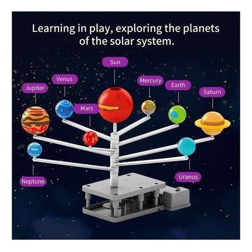 Q Kit De Modelo De Sistema Solar Proyector Planetario Diy