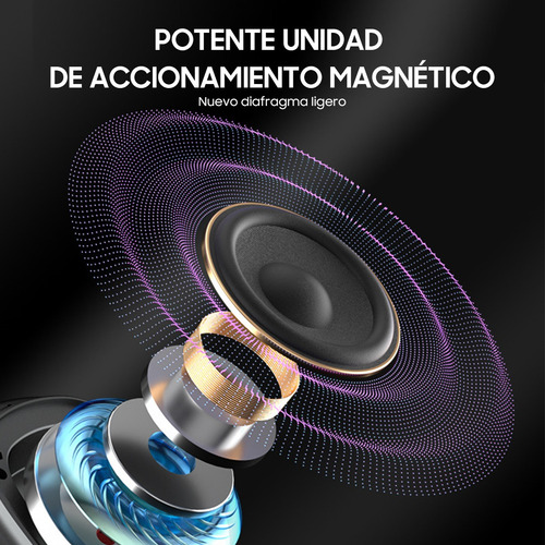 Auriculares Bluetooth Inalámbricos De Alta Gama Con Reducció