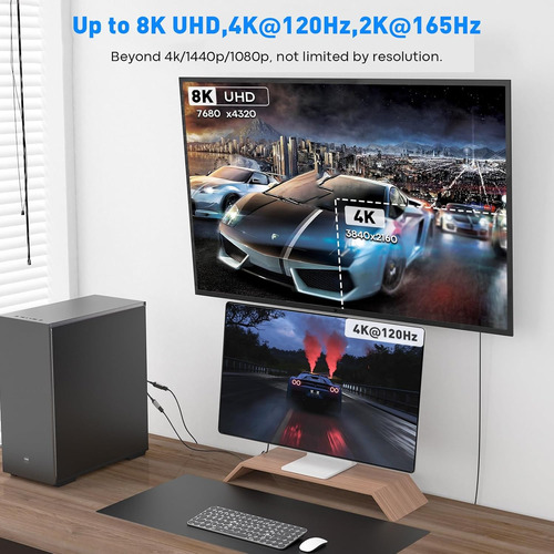 Adaptador De 8k Displayport 1.4 A Hdmi 2.1